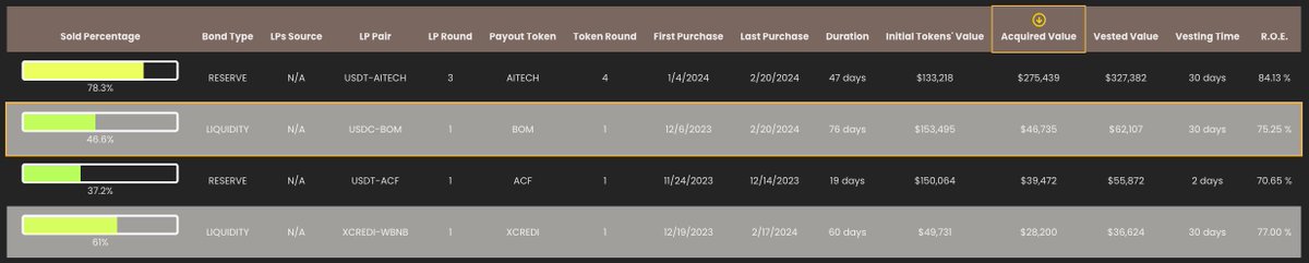 Borderless.Money | BorderlessMoney.lens (🌸, 🌿) tweet media