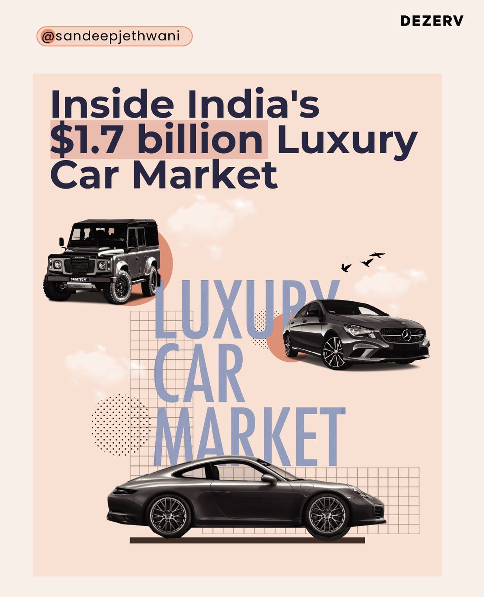Sandeep Jethwani (@sandeepjethwani) on Twitter photo My co-founder <a href="/ContractorSahil/">Sahil Contractor</a>, a die-hard automobile enthusiast, has a group of like minded friends and entrepreneurs that meet every Sunday to drive their exotic cars and share their learnings.
This need for speed (pardon the pun) and burgeoning luxury cars inspired us to a My co-founder <a href="/ContractorSahil/">Sahil Contractor</a>, a die-hard automobile enthusiast, has a group of like minded friends and entrepreneurs that meet every Sunday to drive their exotic cars and share their learnings.
This need for speed (pardon the pun) and burgeoning luxury cars inspired us to a