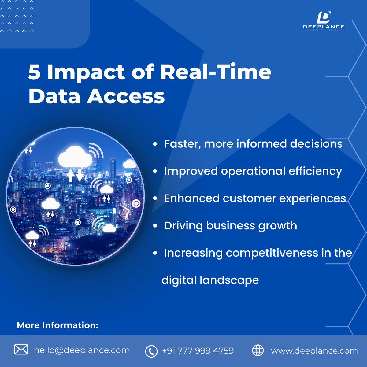deeplanceOffici's tweet photo. 5 Impacts of Real-Time Data Access.

#faster #informeddecisions #businessgrowth #competitiveness #digitallandscape #realtimedata #realtimedataaccess #data #customerexperience #accuratedata #advantages #dataaccess #dataaccessibility #finland #helsinki #deeplance #canada #usa https://t.co/n0MSzqiQY3