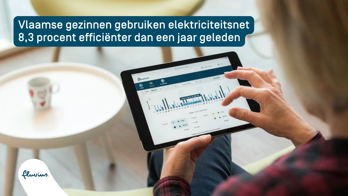 Vlaamse gezinnen gingen in 2023 aan de slag met het verlagen van de verbruikspieken in hun elektriciteitsverbruik. Dat blijkt uit een analyse van de anonieme digitale meterdata bij drie grote gebruikersgroepen. Ze realiseerden ook een hogere netefficiëntie.ow.ly/YOXQ50QFxIy