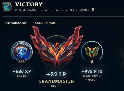 Noh taittuu se vielä papallakin näköjään :-D👨‍🦯
65% +600 LP