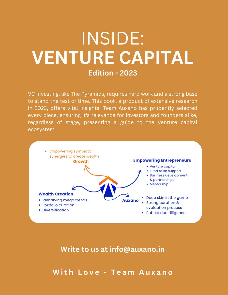 We are eager to announce the launch of our E-Book 'Inside Venture Capital : Edition 2023' Access your soft copy here : bit.ly/3SISom4