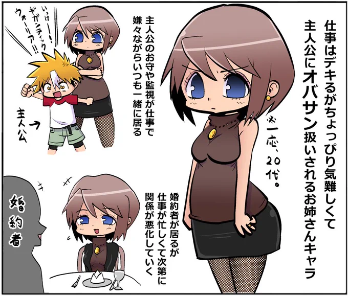 具体例は思いつかないけど、こういうデキるお姉さんキャラいいよね…
アホで純粋で一切迷いがない主人公に対して、仕事と結婚どちらを取るかで揺れ動いたりして欲しいよね… 