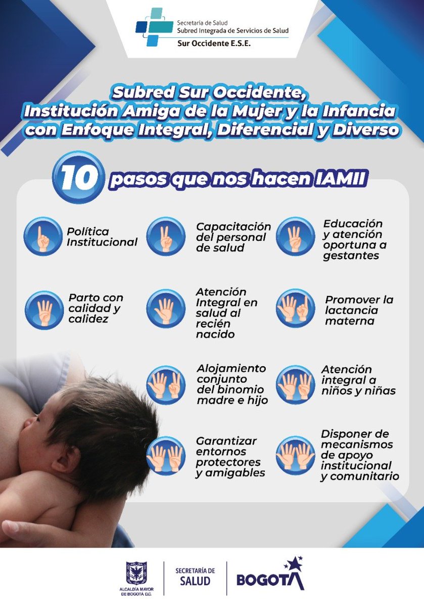 SubRedSurOcci's tweet photo. 🤱 En @SubRedSurOcci
 somos #IAMII, brindando atención integral en salud a madres y sus bebés. 👶

🤰¿Quieres recibir apoyo y guía? Acércate a los Centros de Salud Alcalá Muzú, Asunción Bochica, Abastos, Pablo VI, y Hospital de Bosa. https://t.co/rrfD2MHZYt