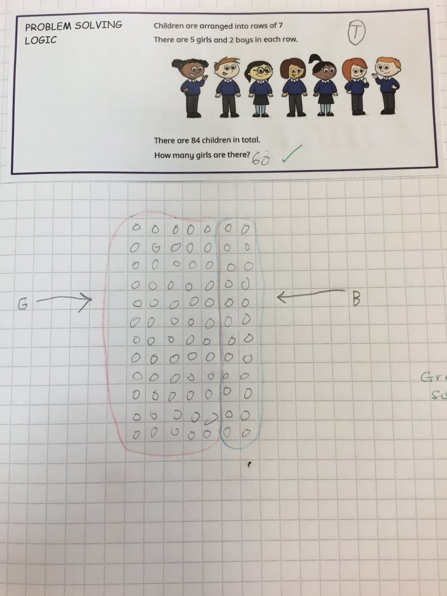 RimroseHope's tweet photo. Great problem solving again in maths! #ConfidentMathematicians #MathsAtRimrose https://t.co/ZE53pbzN35