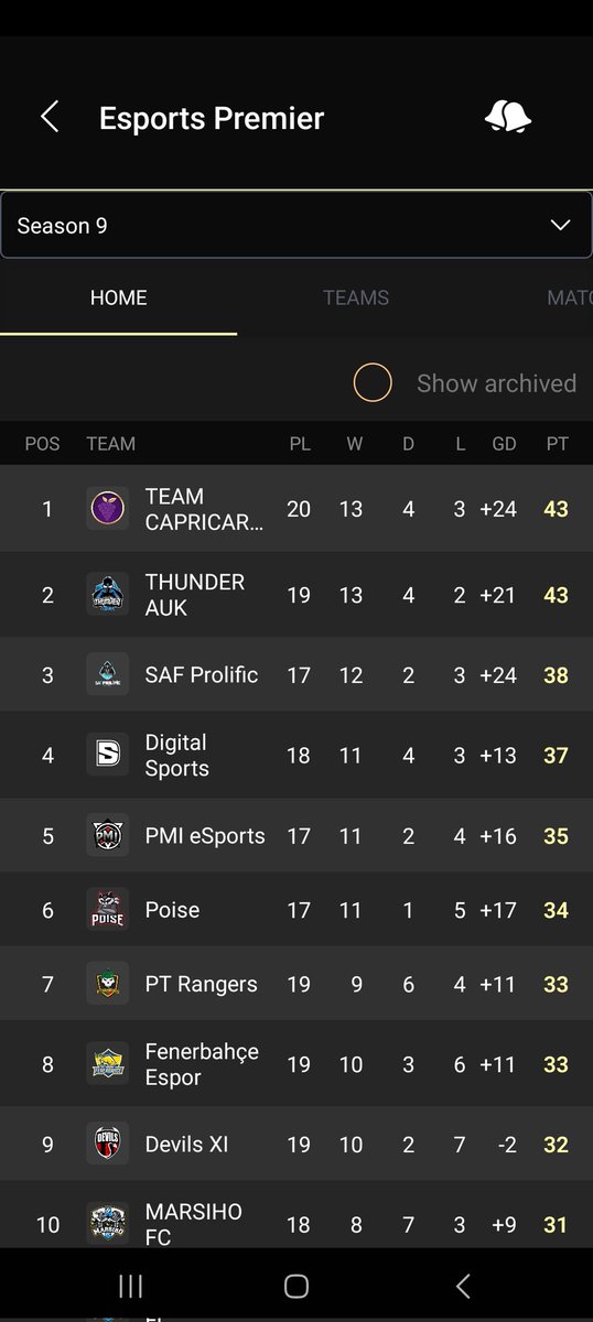 Good start to both the @VPGUK and @VPGPremier after the first couple weeks of the season. @SAF_gg @OfficialVPG