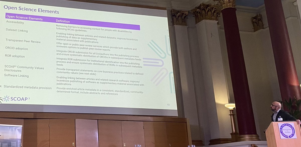 JoWixon's tweet image. 10 years in for SCOAP3 at @CERN what’s next asks Kamran Naim at #R2RConf. Here’s the list of next steps to take it further. #SCOAP3 #OAPublishing #physics