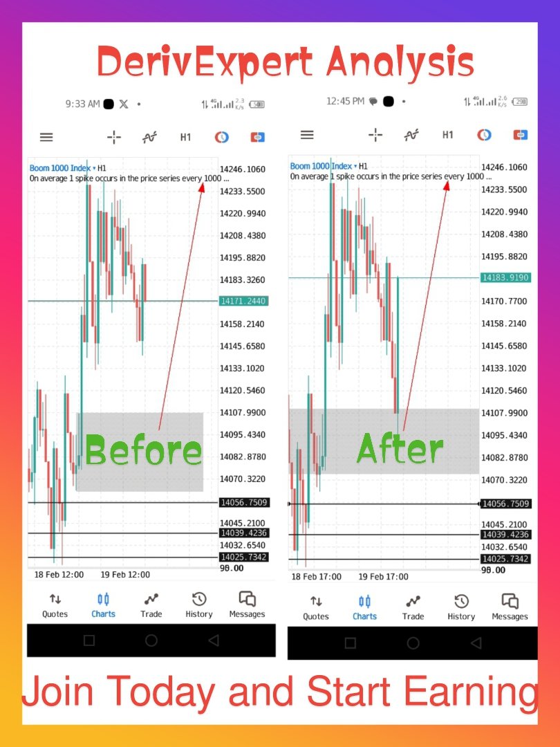 DerivTrading7's tweet photo. Join now 

https://t.co/Az6Q8hOHp7
#boomandcrash #DerivcTrader #Deriv 
#boom1000 #crash1000 #tradingview #TradingStrategies https://t.co/IHz6QmRk1y