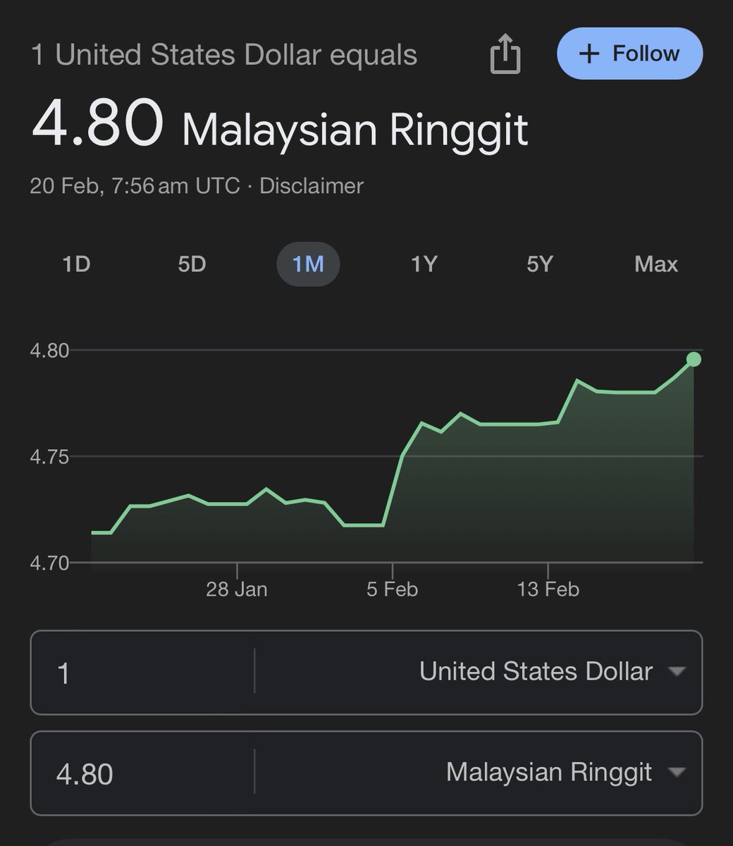 palermo_my's tweet photo. Tahniah sedagha. Hari ini kita berjaya capai satu lagi rekod cemerlang. https://t.co/J9x0xTK2Hp