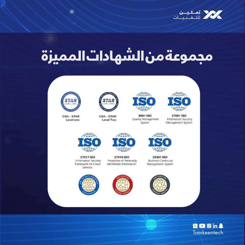 TamkeenTech's tweet photo. نجاحات تتوالى ومستمرون في تحقيق المزيد ..

#تمكين_للتقنيات في 2023