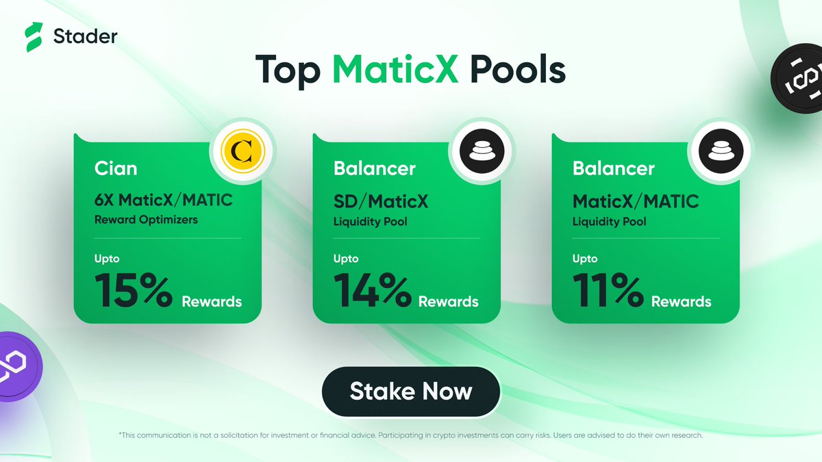 We've selected the Top MaticX Pools of this week. Get upto 15% DeFi rewards by adding liquidity on: 1.@CIAN_protocol (6x MaticX/MATIC RS) 2.@Balancer (SD/MaticX, MaticX/MATIC) Stake MATIC with Stader & mint $MaticX to get started. 🔗 bit.ly/3GUNOvm