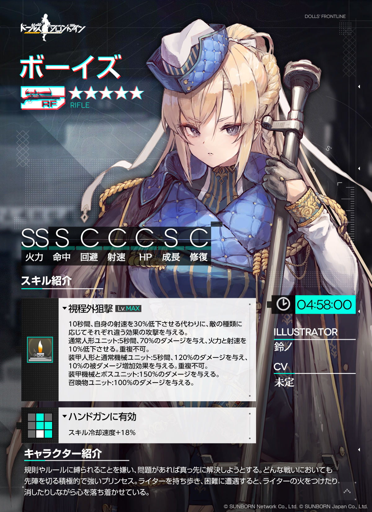 新品未開封 ドールズフロントライン 新品】ドールズフロントライン 一〇〇式ちゃんセット その弐