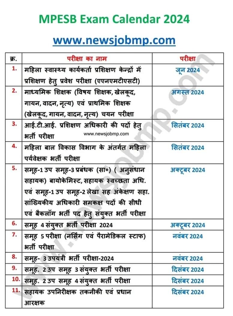 मुख्यमंत्री महोदय जी का बहुत बहुत धन्यवाद।
आगामी परिक्षाओ का कैलेंडर जारी करने के लिए आभार।
#युवाओं_के_साथ_मोहन_सरकार