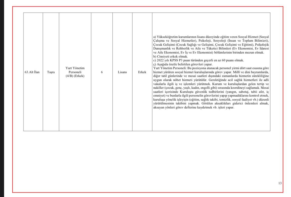ASHB Personel Alım İlanı 

PDR lisans mezunlarımızın ASDEP Personeli, Öğretmen ve Yurt Yönetim Personeli kadrolarına başvuru yapabilecekleri ASHB başvuruları 21.02.2024-11.03.2024 tarihleri arasında son gün saat 23:59’a kadar e-Devlet üzerinden Aile ve Sosyal Hizmetler Bakanlığı