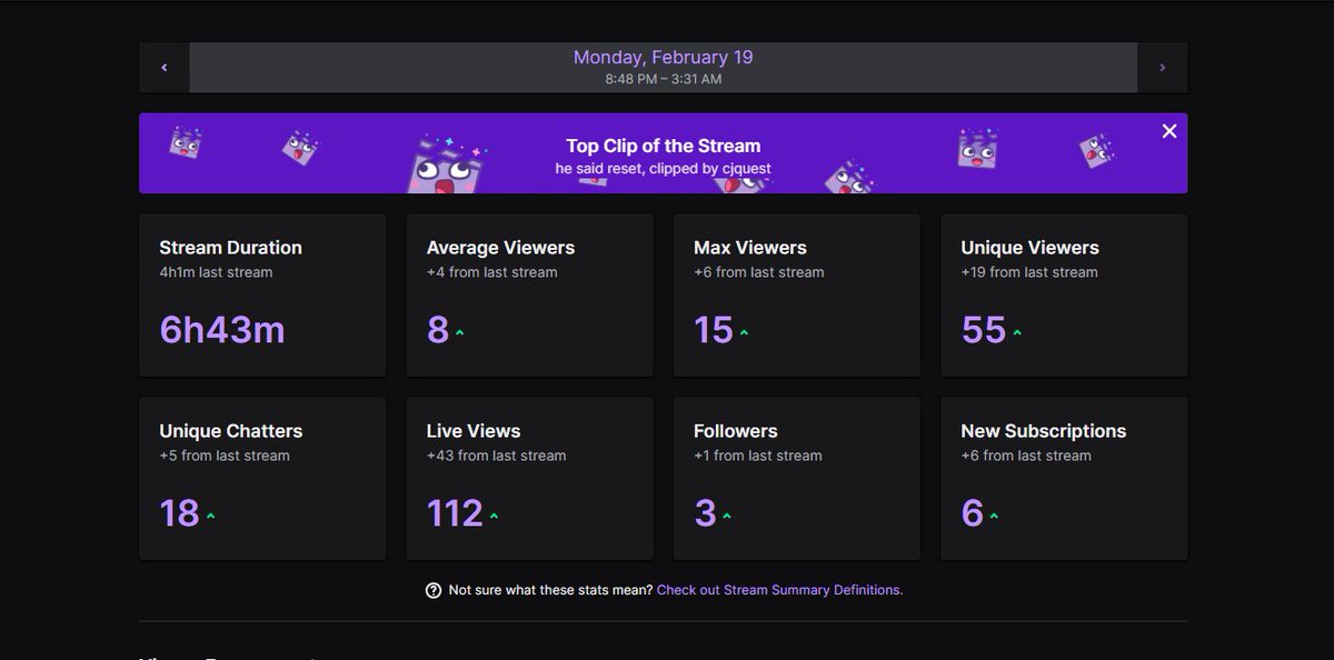 FPSKaleb's tweet image. the streams recently have been good @Awarer_ and me on that grind.