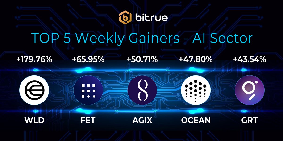 🚀 #Bitrue Top 5 Weekly Gainers - AI sector 💰 Price Gains $WLD +179.76% @worldcoin $FET +65.95% @Fetch_ai $AGIX +50.71% @SingularityNET $OCEAN +47.80% @oceanprotocol $GRT +43.54% @graphprotocol 🚀 Trade now bitrue.com/trade/wld_usdt… Which tokens are your bullish on? 🔥