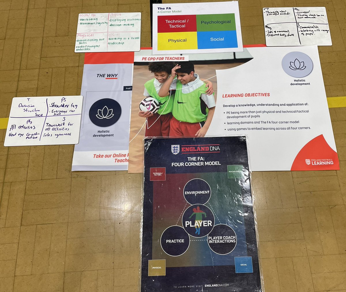 vphalsall's tweet photo. Fabulous way to start the new term delivering our @EnglandLearning PE Team Secondary Teacher CPD with PGCE cohort @UniofReading and colleagues @SloughSSN Also great to have support and input from @lozlok7 & @CareerinSport #PE #PlayExplore 😁 https://t.co/H73P39nybd