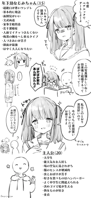 超絶口の悪い年下幼なじみの設定 
