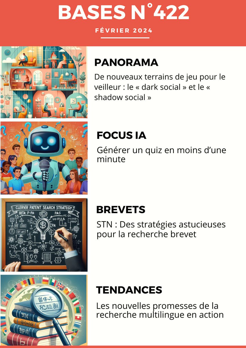 [A LA UNE] Consultez la une du nouveau Bases bit.ly/49g5zlk
🕶️Dark social et Shadow social pour le veilleur
⁉️ Quiz, un support pédagogique et indicateur d'engagement pour ses clients d'info
📄 STN de nouvelles stratégies possibles
🌍 Multilinguisme de nouveaux horizons