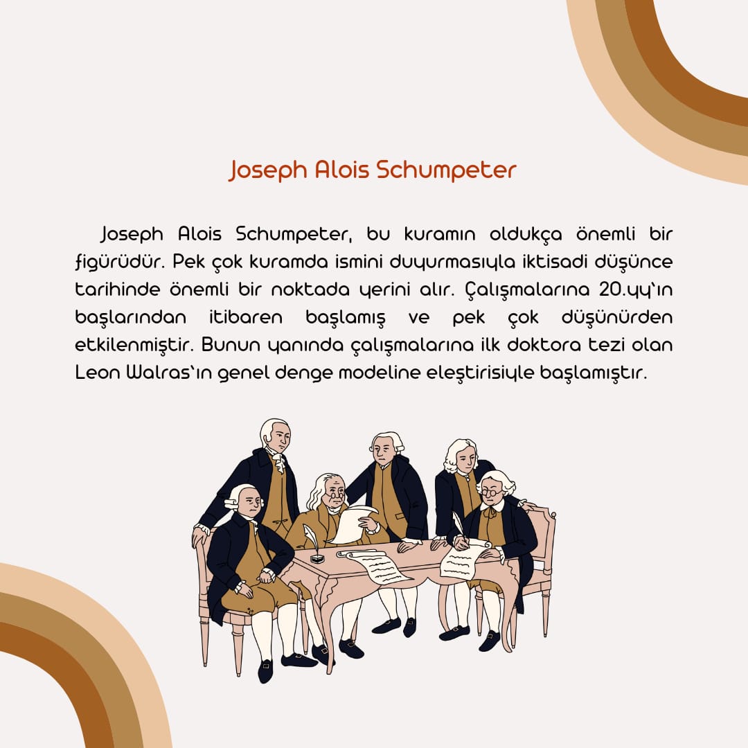 ekonomi_akademi's tweet photo. Evrimsel İktisatta Schumpeter
✍🏻 Büşra Nur Karakaya
#iktisat #Economics #ekonomi #schumpeter #evrimseliktisat #Walras #yaratıcıyıkım #creativedestruction https://t.co/9XvoEc8Gaj