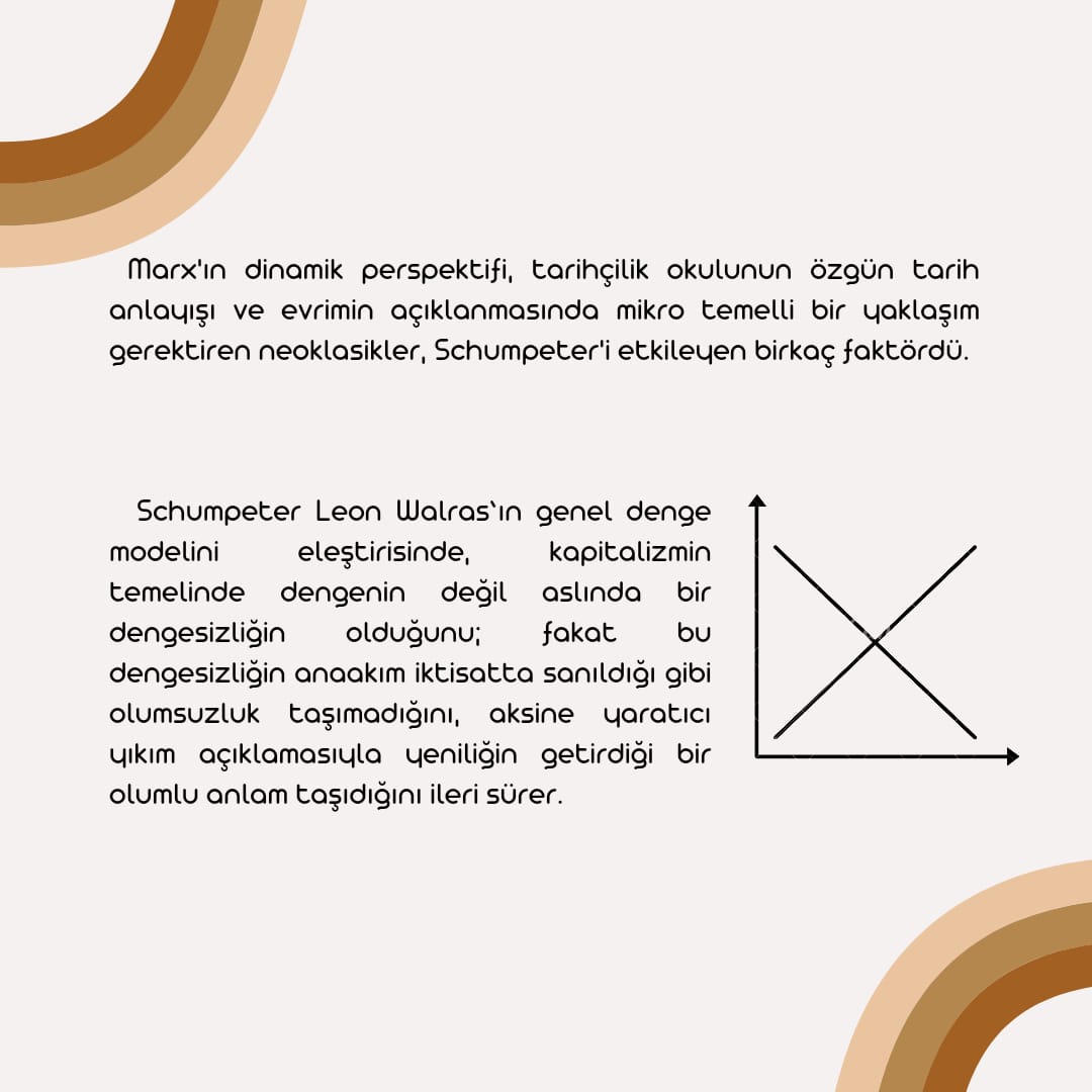 ekonomi_akademi's tweet photo. Evrimsel İktisatta Schumpeter
✍🏻 Büşra Nur Karakaya
#iktisat #Economics #ekonomi #schumpeter #evrimseliktisat #Walras #yaratıcıyıkım #creativedestruction https://t.co/9XvoEc8Gaj
