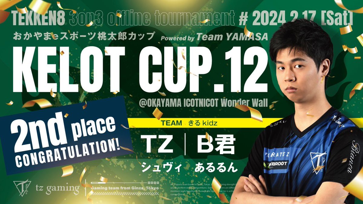 【お知らせ】
#TEKKEN8 国内初のオフライン3on3「KELOTCUP.12！」にて

当チーム所属の2名がチーム優勝、準優勝したことをご報告します。

🥇優勝🥇TZ ぴよ彦
チーム名：?「EVO2位誘っといて下さい」
メンバー：魚群 AO、MATSUBA

🥈準優勝🥈TZ B君
チーム名：キルkidz
メンバー:シュヴィ、あるるん