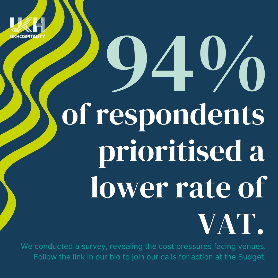 UKHofficial's tweet photo. We conducted a joint survey with the @beerandpub, @BIIandBIIAB and @HospUlster to reveal the cost pressures facing venues.

“These businesses need urgent support."

Call for action for hospitality businesses at the upcoming Budget by writing to your MP: https://t.co/0aIAc9U326 https://t.co/TIrorljiym