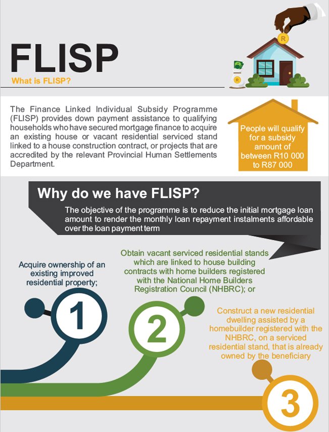 CityofJoburgZA's tweet image. Did you know that first-time homeowners can qualify for a government subsidy of up to R87 000 when purchasing a home? 👇🏾

For more information on #FLISP, call 0860 011 011 #JoburgHousing #JoburgCares #KnowYourJoburg #JoburgServices ^GZ