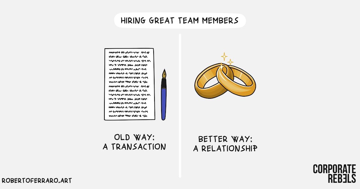 corp_rebels's tweet photo. What if you give the power of hire and fire to the teams?

Latro Kimya, a Turkish self-managed company, made this bold move to empower its employees. Read about the results of the experiment and the unique 'dating approach' to hiring in our blog👇 https://t.co/Qp8FNMLx5V https://t.co/pWSdJC3juT