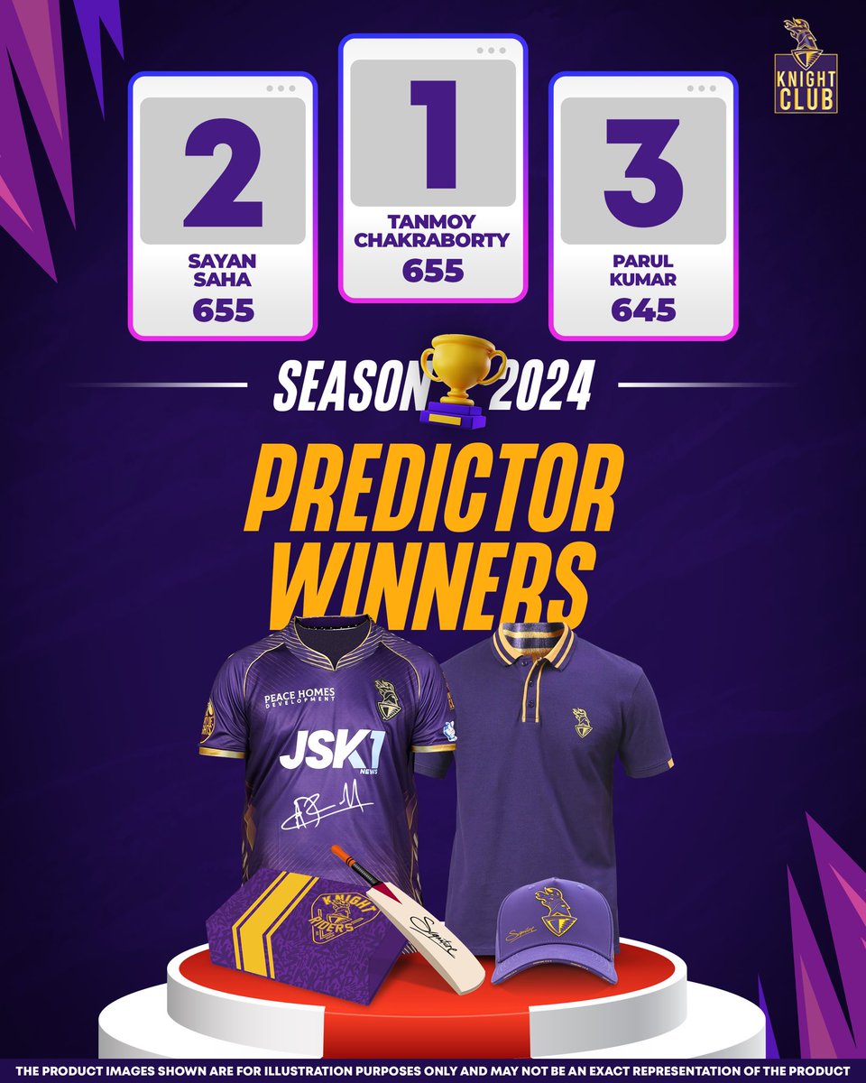 Congratulations to the Season Winners of the ADKR Predictor Game! 🎁😎 We’re fortunate to have such awesome fans who have stuck with us through our amazing journey this year. Your special Merchandise Box is on its way! DOWNLOAD the Knight Club App NOW👉kkr.in/knight-club-app📲