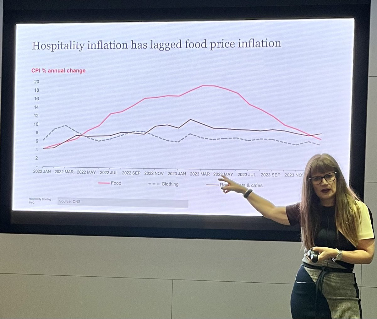 🍽️ And we’re away with @PwC_UK’s inaugural *hospitality* briefing, building on our annual retail briefings. @LisaJ_Hooker kicks off with a review of 2023 trading