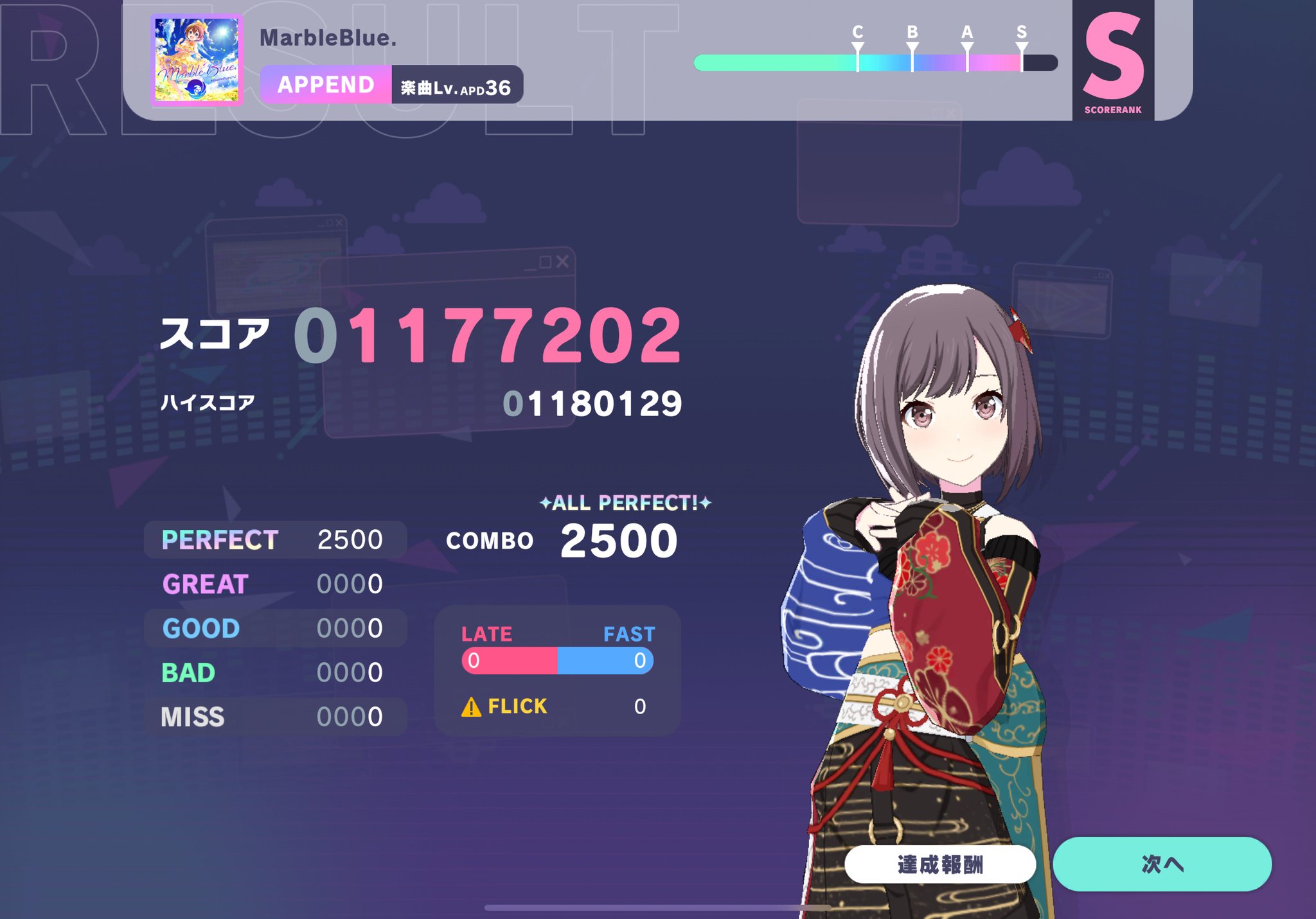 Z/X presents SHiFT バレンタインライブ 2020 みんな大好きだよ♪