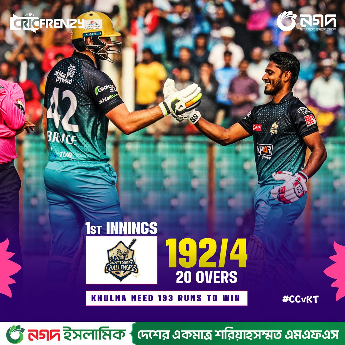 Cricfrenzylive's tweet photo. তামিমের সেঞ্চুরির নৈপুণ্যে চট্টগ্রামের সংগ্রহ ১৯২
#BPL #BPL2024 #CCvKT https://t.co/kELKKwKtj2