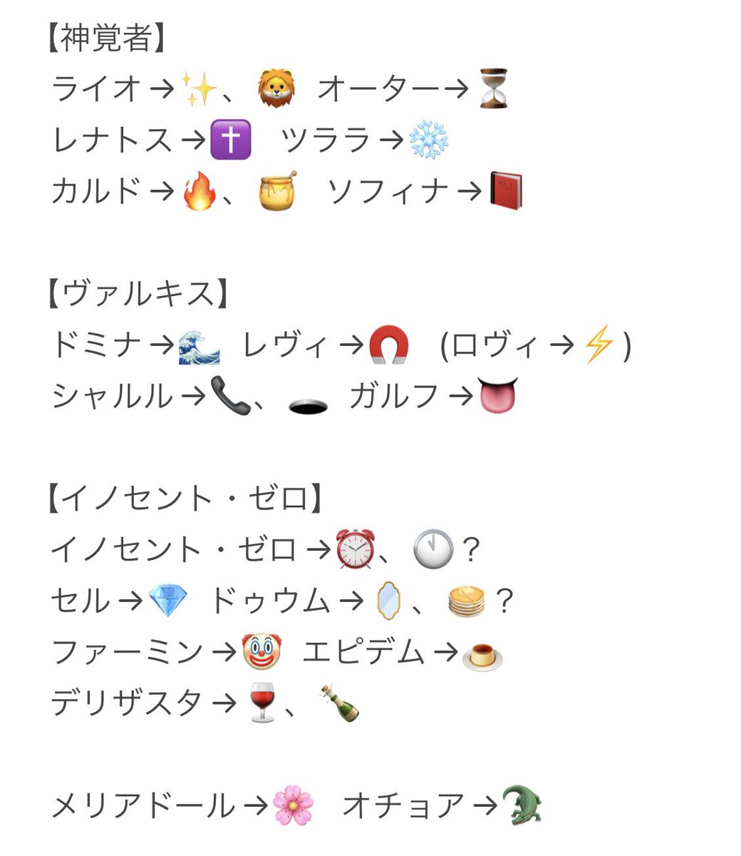 🍄💪絵文字まとめ (個人なりの解釈で作ってる) 他にもあったら教えてー！