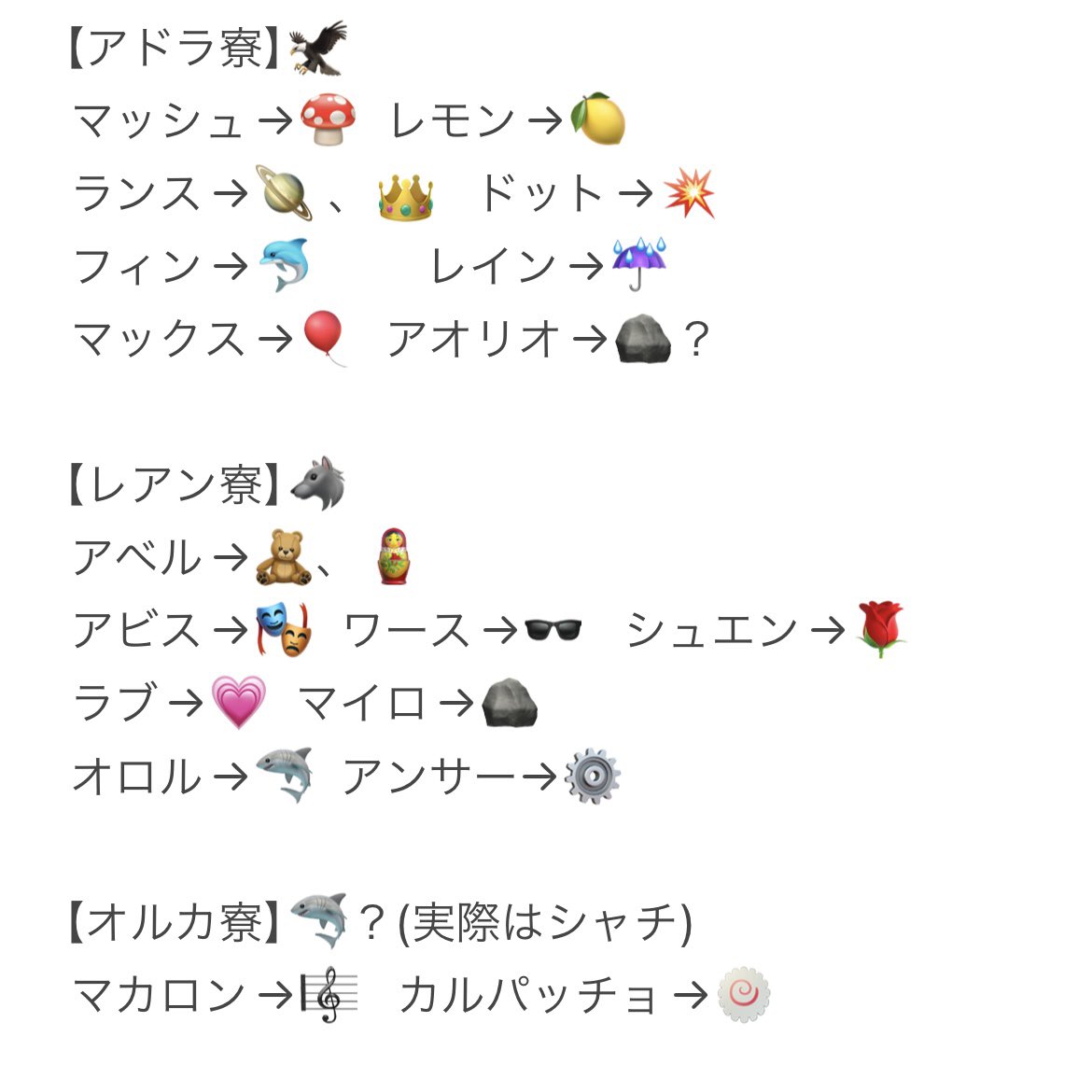 🍄💪絵文字まとめ (個人なりの解釈で作ってる) 他にもあったら教えてー！