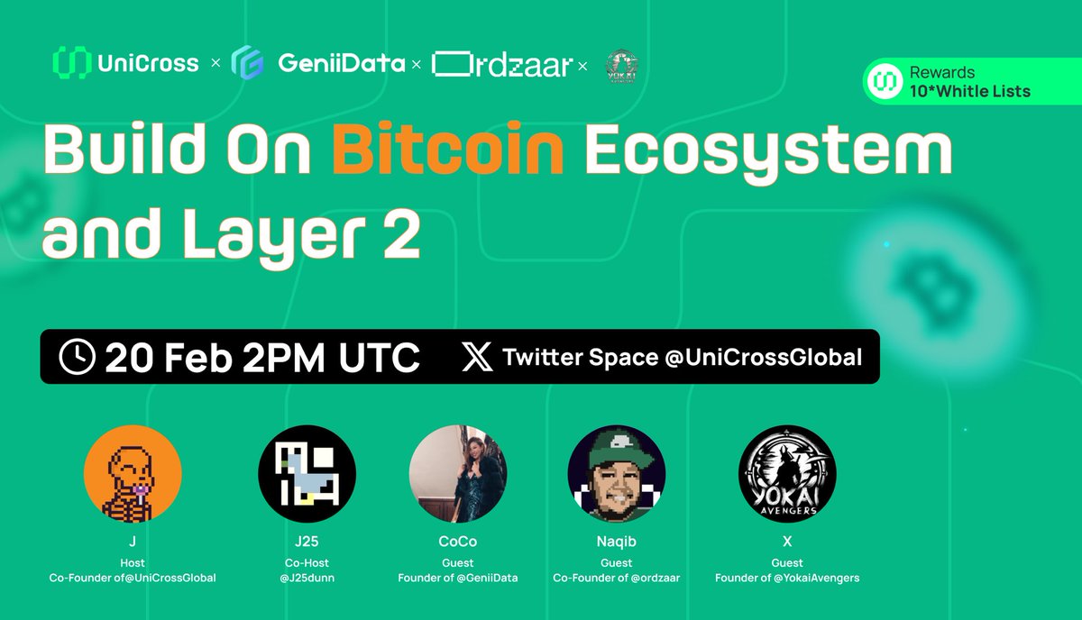 🎙Join us for a conversation with builders on the Ordinals ecosystem and learn from leaders in the industry with our guests <a href="/GeniiData/">GeniiData</a>, <a href="/ordzaar/">Ordzaar</a> and <a href="/YokaiAvengers/">Yokai Avengers</a>.
#BitcoinL2

🗓 Feb 20, 2PM UTC
🎁 10 WLs for UniCross Beta Testing
🔄 RT &amp; like
🔔 Spaces link below