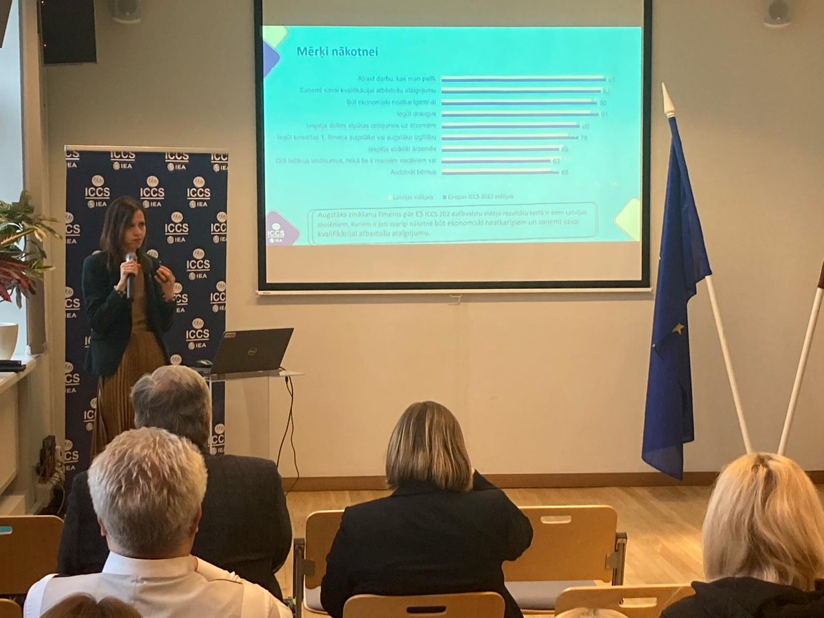 edupetijumi's tweet image. Ireta Čekse atzīmē, ka jauniešu atbildēs ekonomiskā stabilitāte ir pamatmērķi nākotnei, kas pazemina citādu nemateriālo vērtību mērķus #ICCS2022 ES ziņojums @iea_education