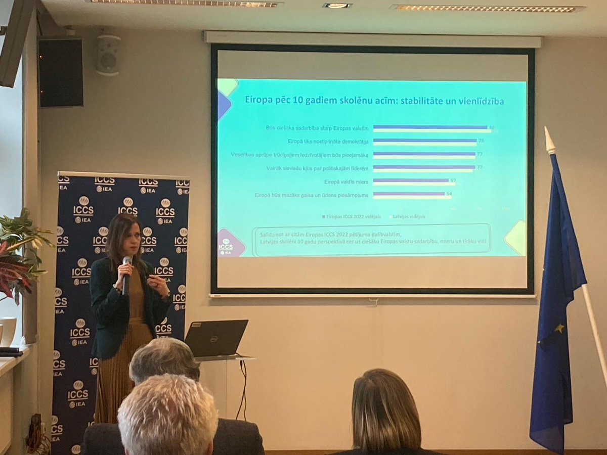 edupetijumi's tweet image. Latvijas 🇱🇻skolēni nākotnē redz lielāku sadarbību starp #ES 🇪🇺valstīm un brīvības un demokrātijas nostiprināšanos! #ICCS2022 @iea_education