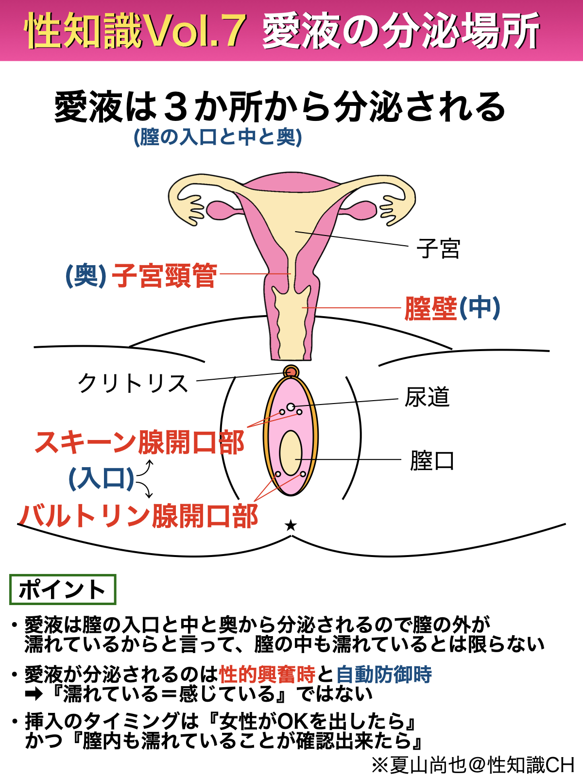 愛液 