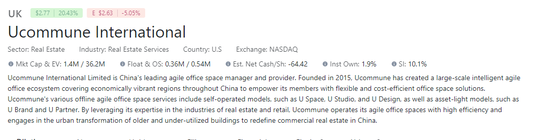 Xaviertrading7's tweet photo. $UK on the meantime we have momentum for a china commercial real estate in china . https://t.co/eQQOCfSFwy