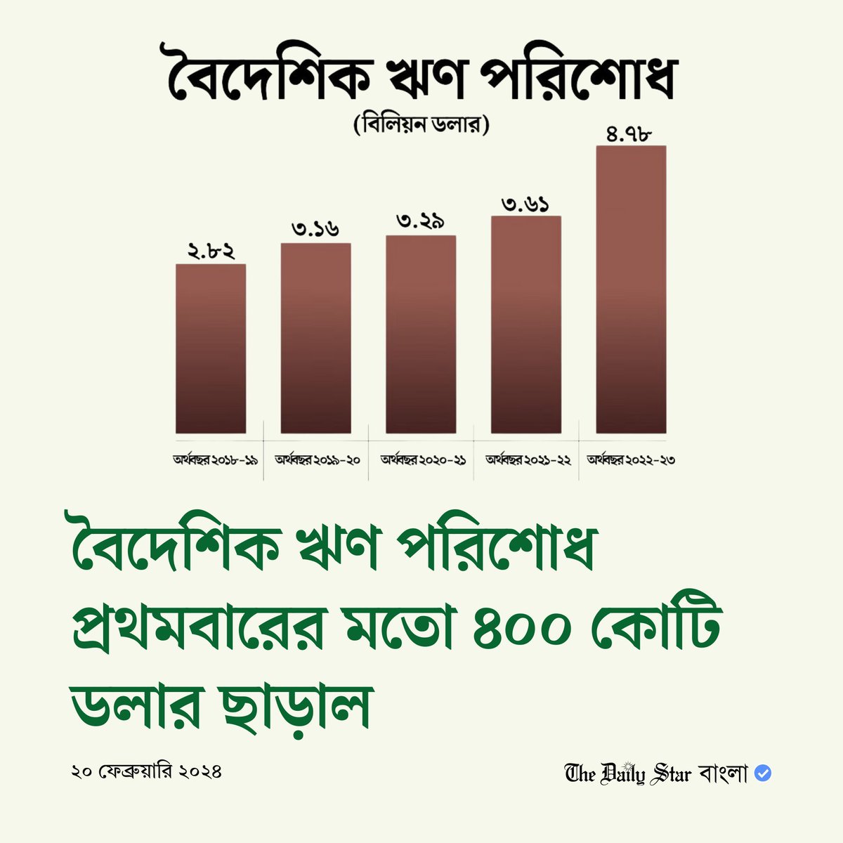 #Bangldesh🥸🧐🤓😎
