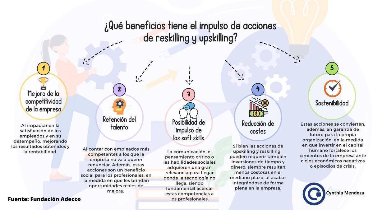 Virginio Gallardo tweet media