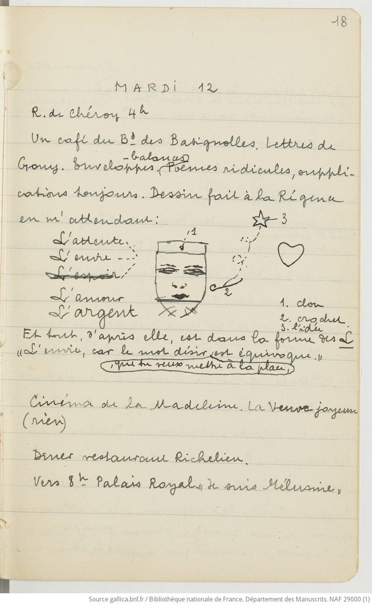 Petit carnet à l'apparence modeste, mais à l'importance capitale pour l'histoire de la genèse du récit, le carnet préparatoire d'André Breton pour l'écriture de Nadja est désormais librement accessible sur <a href="/GallicaBnF/">Gallica BnF</a> gallica.bnf.fr/ark:/12148/btv…