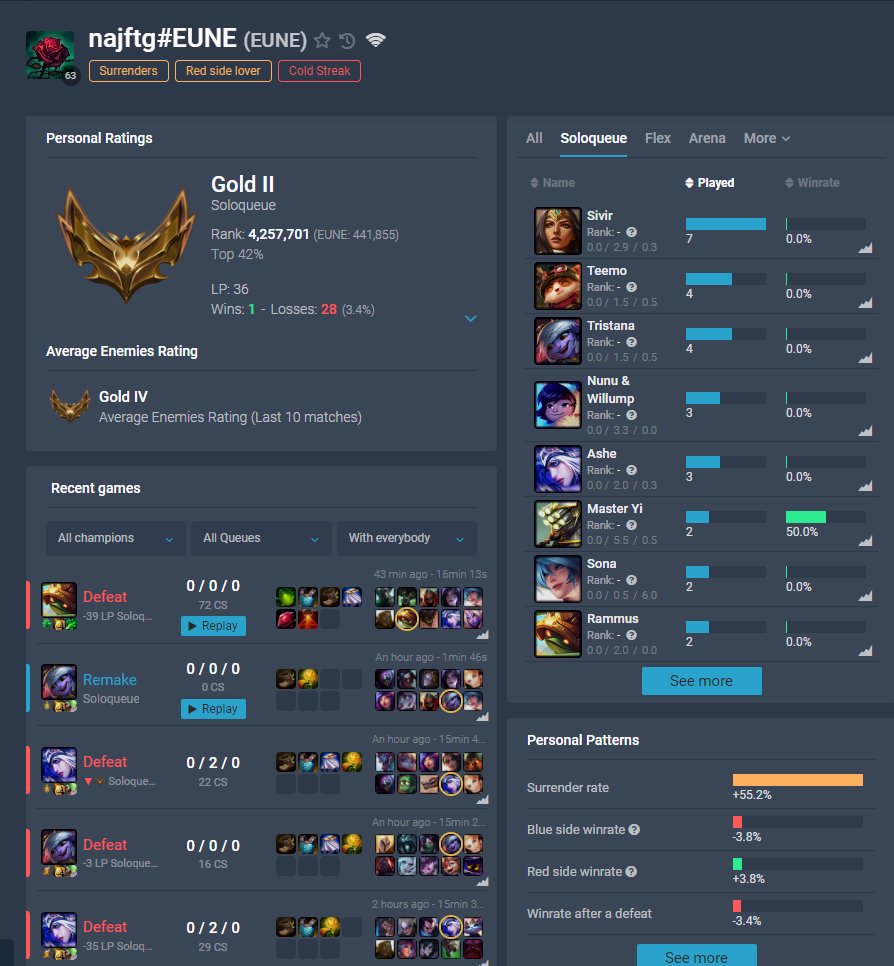 Newios1's tweet photo. #LeagueOfLegends #lol
#Liga #riotlol #RiotGames ??? Not ban nice https://t.co/5FAZuZbjdx