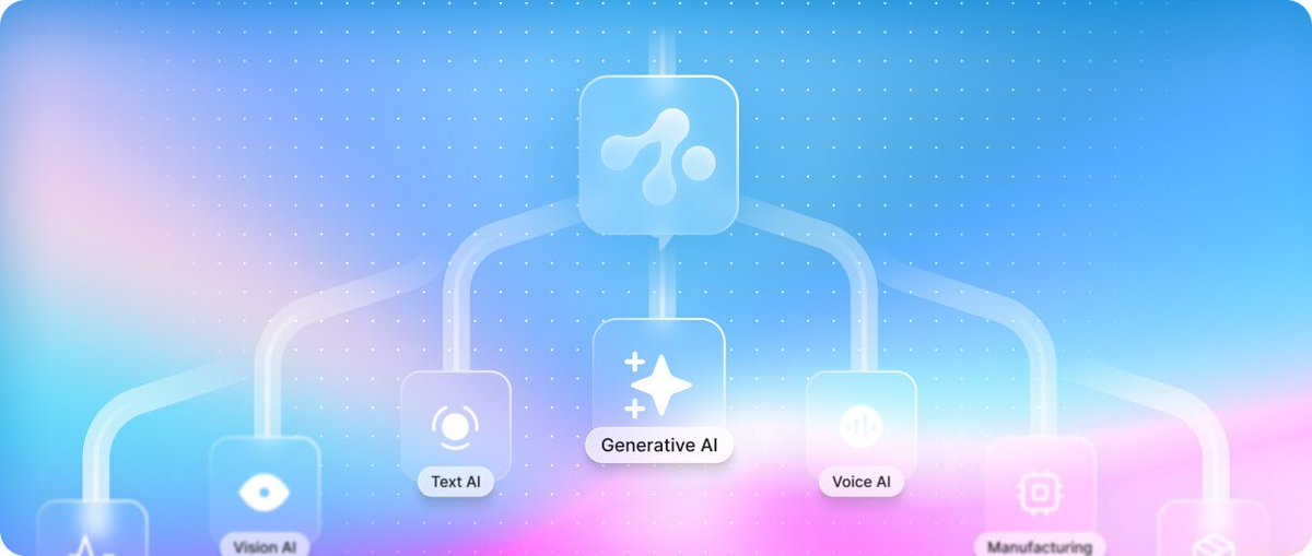 Akaike Technologies tweet media