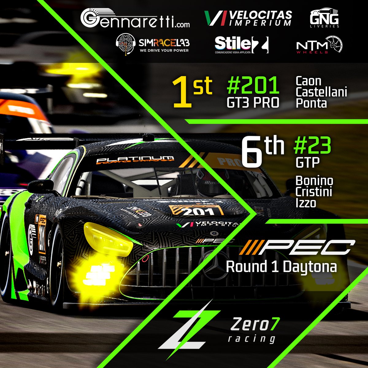 In the first round of the new season of PEC, the GT3 Pro team with Caon, Castellani and Ponta clinched victory right away. It was a tough day at Daytona, however, for the GTP team of Bonino, Cristini and Izzo, facing complicated qualifications, penalties and various mishaps.