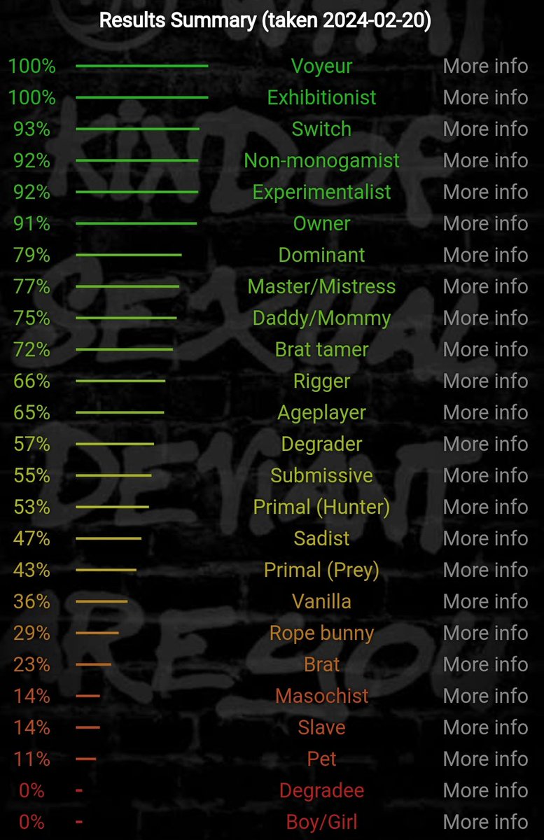 Cosmyre's tweet photo. Male
29
Bi for fun / need gf tho
PS5
Chronically Horny
DMs Open
Sleep Caller
Bonus: I have a cat!

#nsfw #nsfwtw #nsfwtwt #nsfwacc https://t.co/dxIJT2tccs