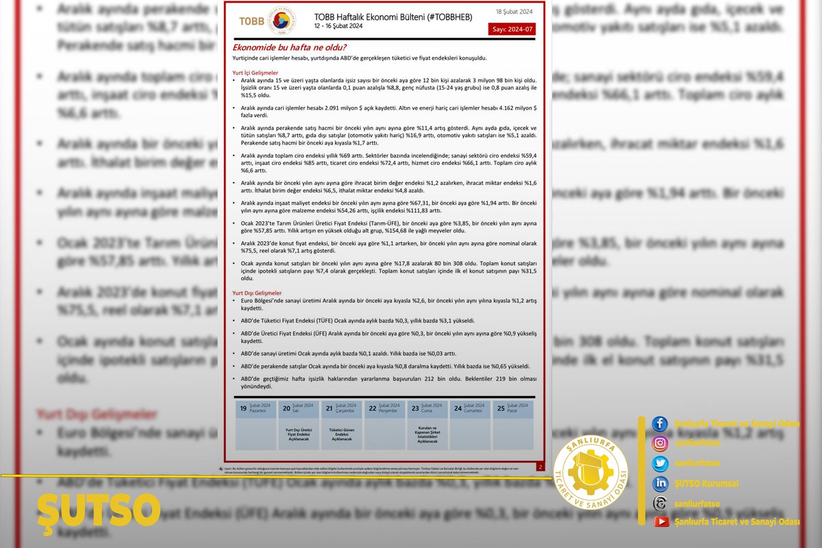 Sayın Üyemiz;
12 - 16 Şubat haftasında ekonomide yaşanan gelişmelerin derlendiği TOBB Haftalık Ekonomi Bülteni yayımlandı.  

#TOBBHEB <a href="/TOBBiletisim/">TOBB</a> <a href="/RHisarciklioglu/">Rifat Hisarcıklıoğlu</a> <a href="/mdoganyetim/">Mehmet Doğan Yetim</a> <a href="/serhatkrd/">Serhat KARADAĞ</a>