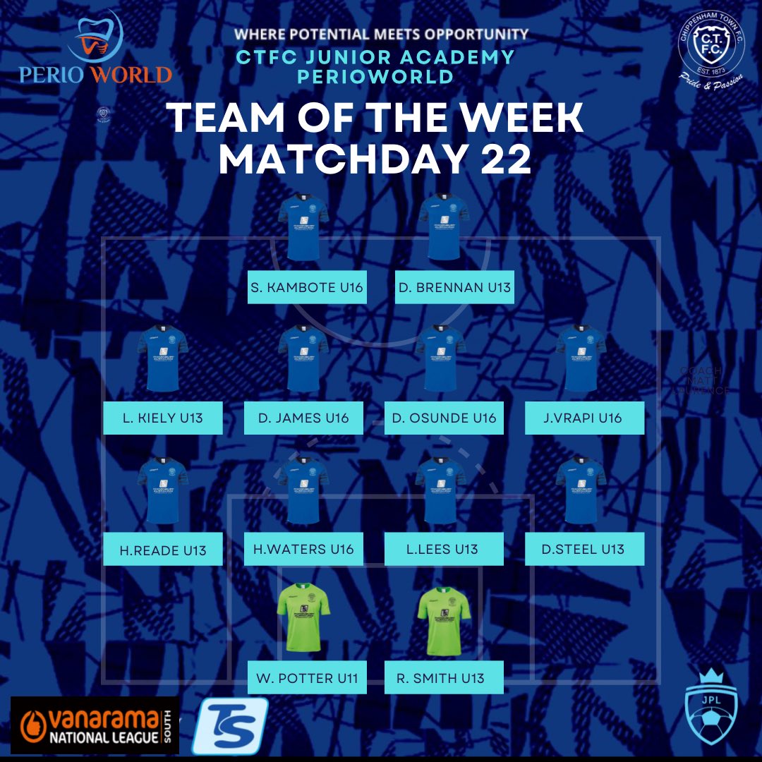 🔵 Academy Week 22 Perioworld Team Of The Week 🔵🐦

Some top performances by all involved! 👏

@chiptownfc 

#teamoftheweek #futurebluebirds💙🐦 #chippenhamwiltshire #wiltshirefootball #oneclub