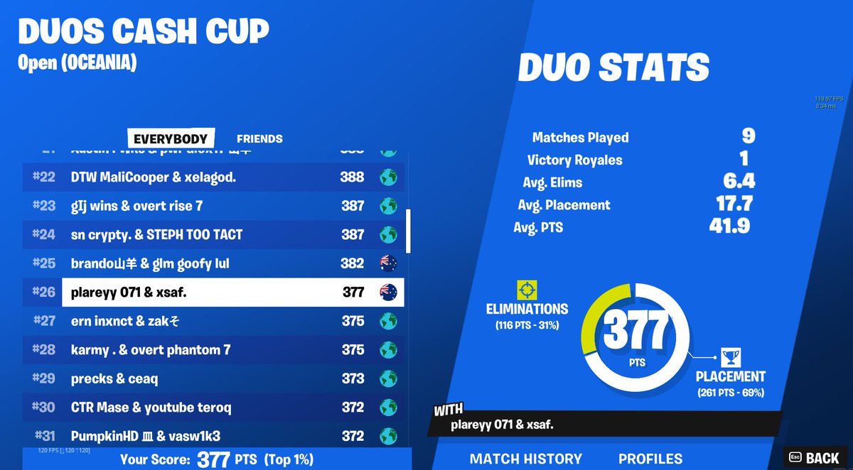qualled for my first set lobby in a while and got fucking carried <a href="/oscxcuh/">oscar</a>